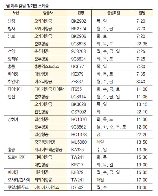 에디터 사진